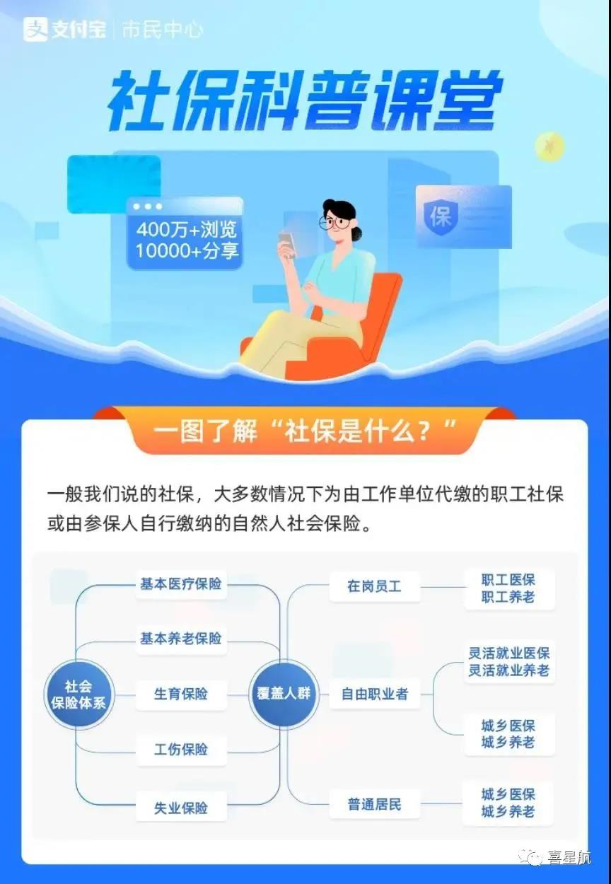 醫保繳費更便捷啦！(圖1)